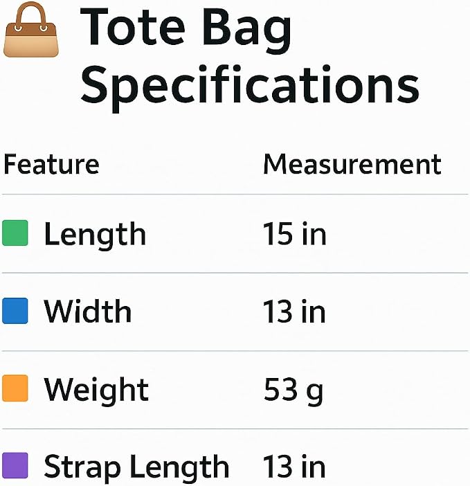 A specification chart for a tote bag, showing measurements for length, width, weight, and strap length on a white background with a small handbag emoji at the top.